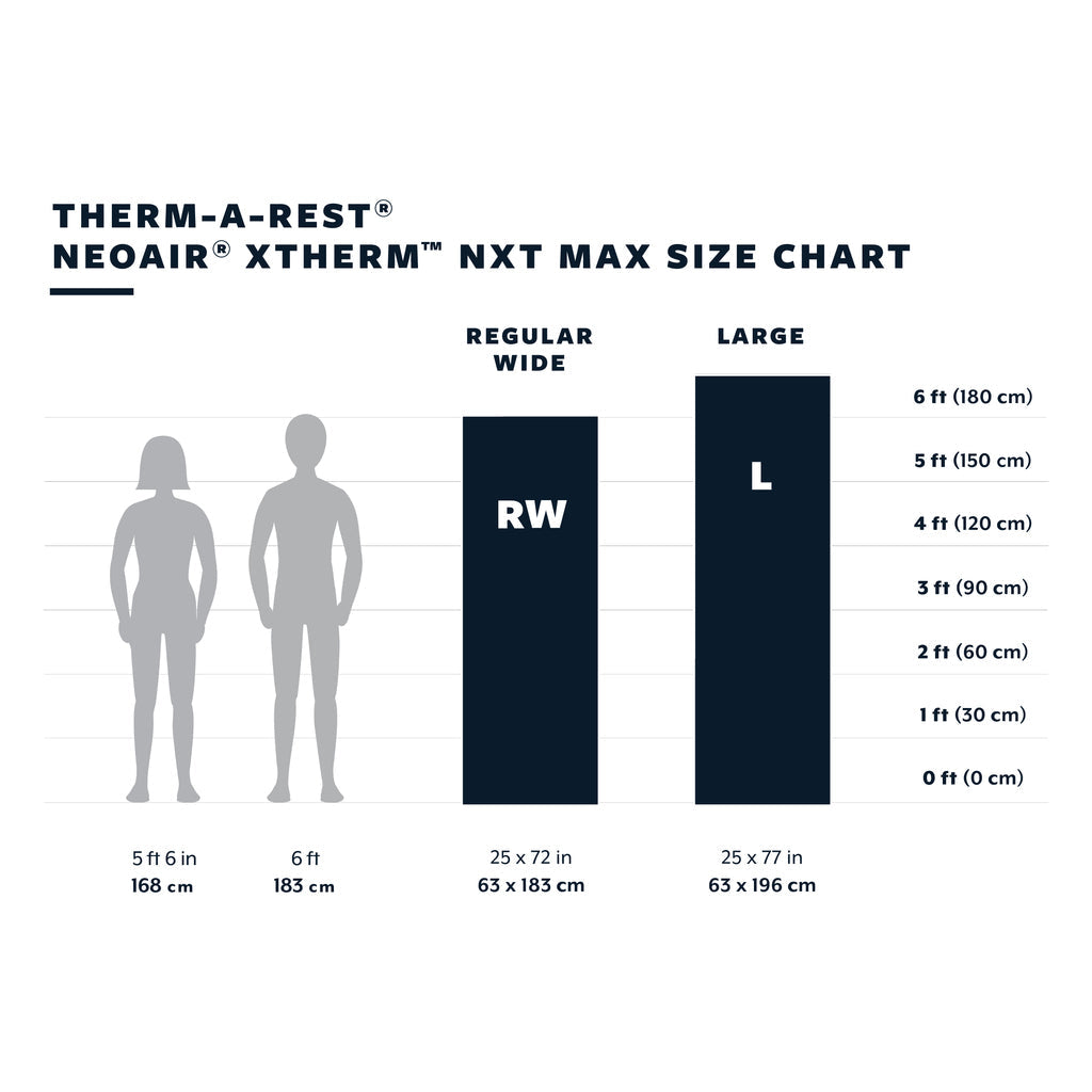 Thermarest Neoair Xtherm NXT MAX piepūšamais paklājs Piepūšamie paklāji