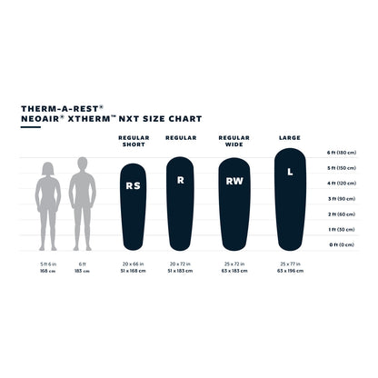 Thermarest Neoair Xtherm NXT piepūšamais paklājs Piepūšamie paklāji