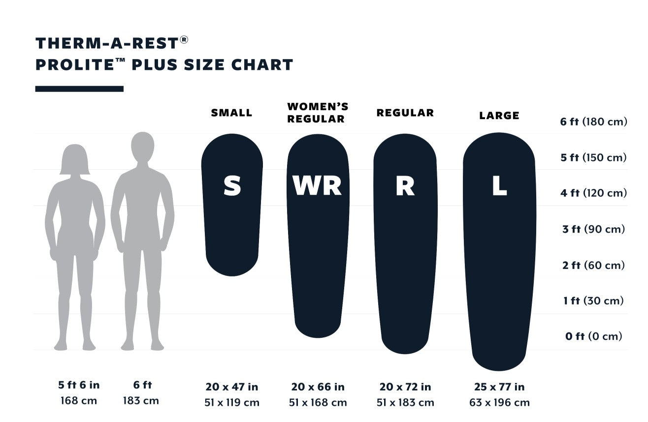 Thermarest ProLite Plus WR pašpiepūšamais paklājs Pašpiepūšamie paklāji