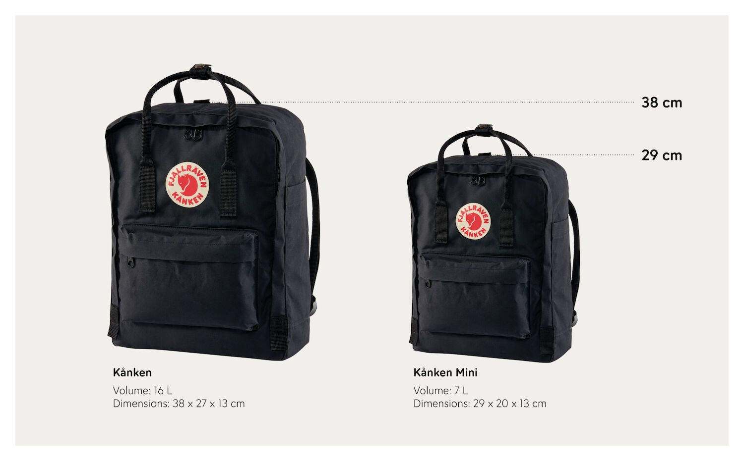 Fashion fjällräven kanken black striped 16l