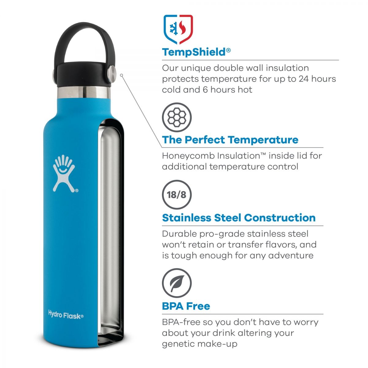 Termopudele Hydro Flask® Standard Mouth Flex Cap 621 ml Pudeles Termopudeles